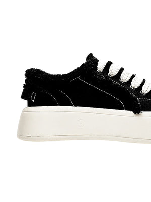 Zapatillas con plataforma peluda – detalle del talón | XoKool