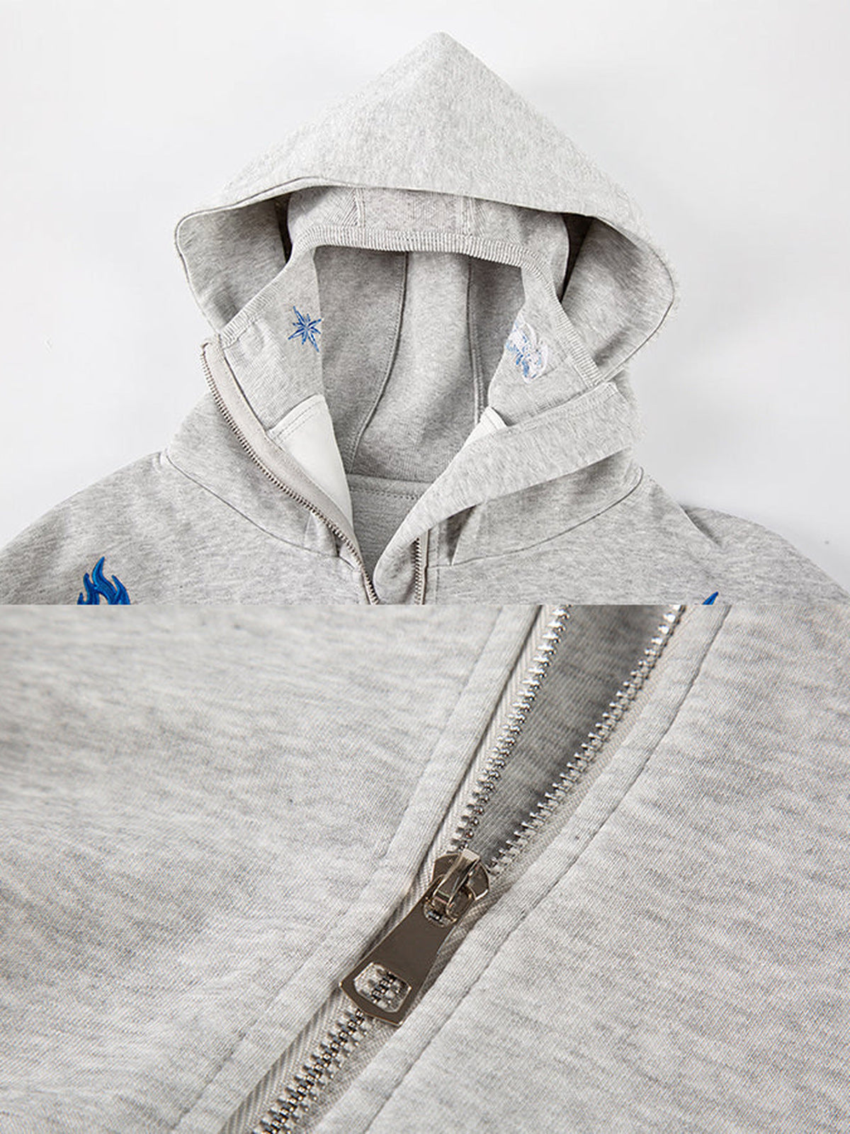 Face mask zip hoodie – Heather Grey mask hood and zip close-up | XoKool